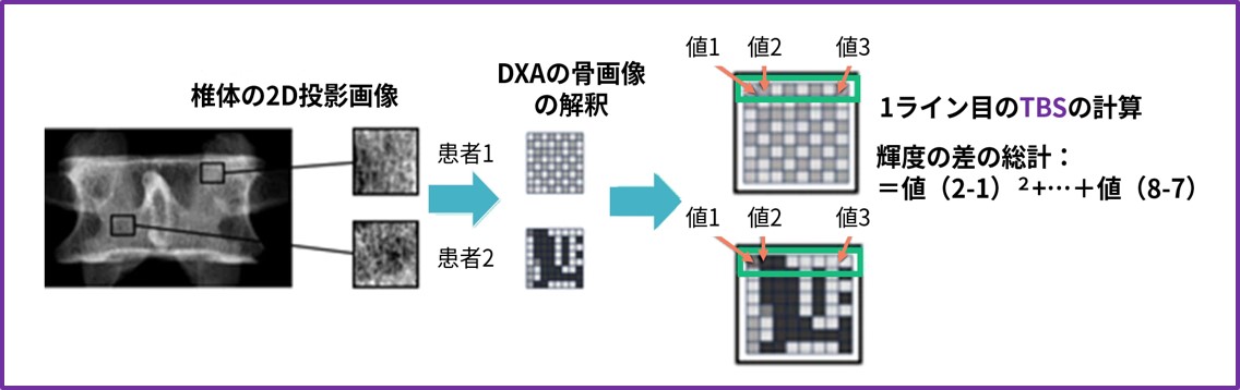 Clinical Tips_TBS06.jpg